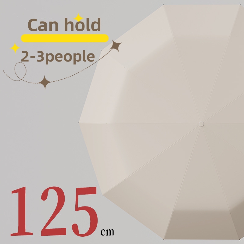 Bardzo duży, wzmocniony, odpor – Parasol Umbrella Large recenzja i cena