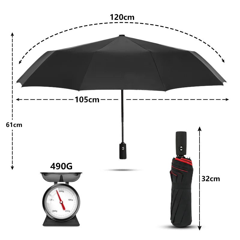 Wiatroszczelny dwuwarstwowy od – Parasol Umbrella Large recenzja i cena