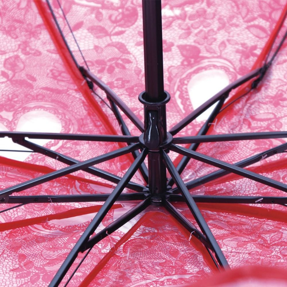 Parasol składany w stylu vinta – Parasol Umbrella Large recenzja i cena