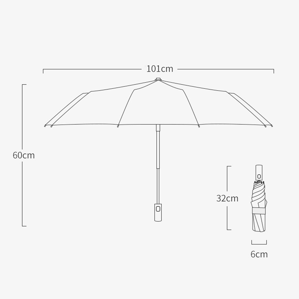 Wiatroszczelny automatyczny sk – Parasol Umbrella Large recenzja i cena