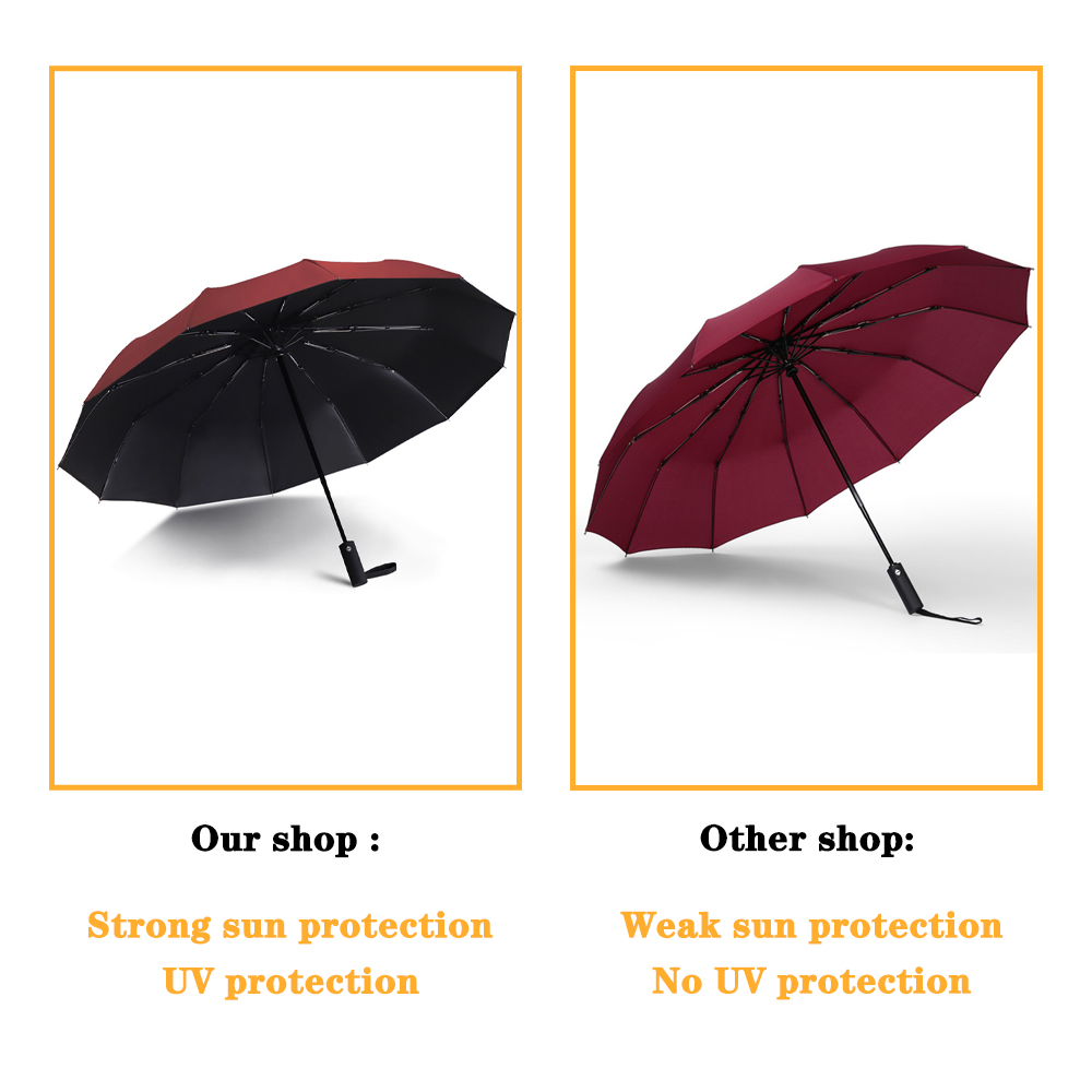 Wiatroszczelny automatyczny sk – Parasol Umbrella Large recenzja i cena