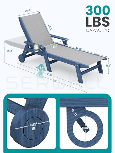 Leżak ogrodowy z tkaniny texti – Deck Chair Lounger recenzja i cena