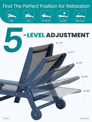 Leżak ogrodowy z tkaniny texti – Deck Chair Lounger recenzja i cena