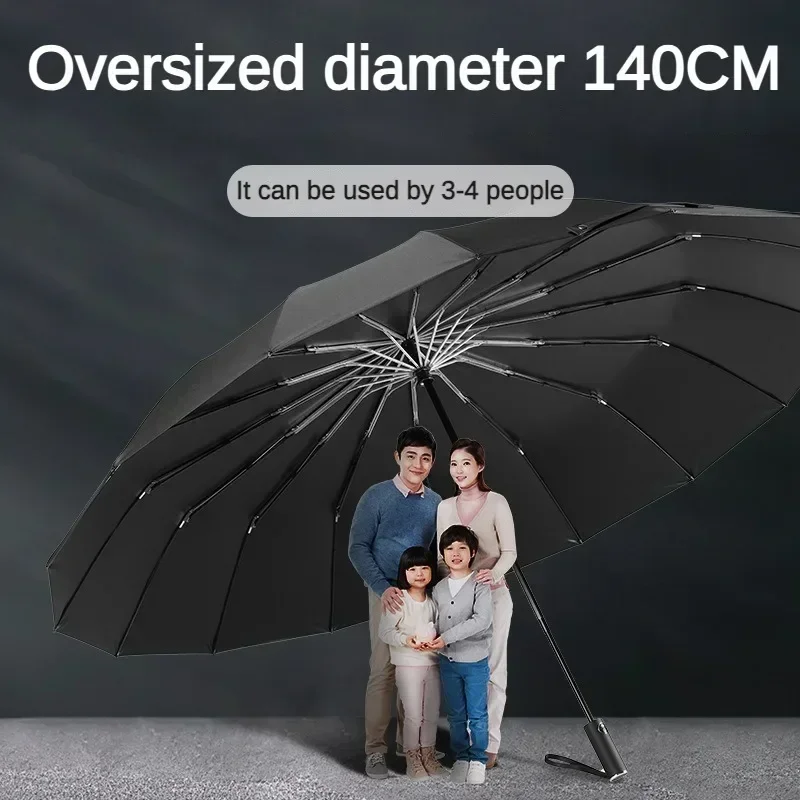 Super duży 140CM automatyczny  – Parasol Umbrella Large recenzja i cena