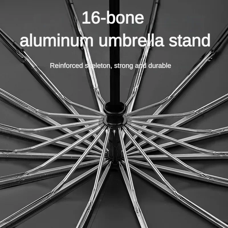 Super duży 140CM automatyczny  – Parasol Umbrella Large recenzja i cena