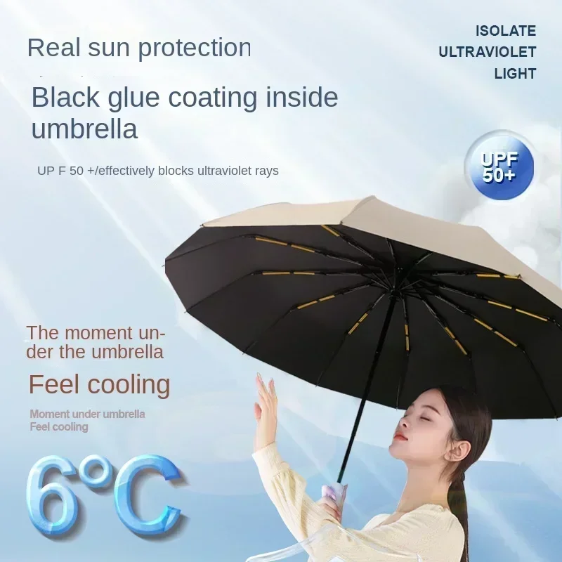 Wysokiej jakości parasol męski – Parasol Umbrella Large recenzja i cena