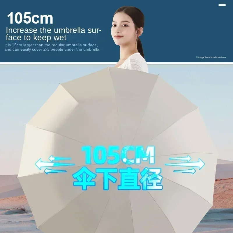 Wysokiej jakości parasol męski – Parasol Umbrella Large recenzja i cena