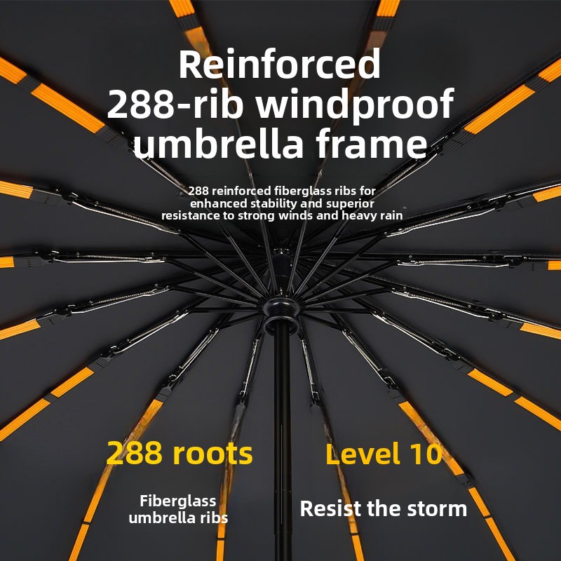 Parasol automatyczny 288 żeber – Parasol Umbrella Large recenzja i cena